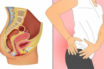 Đau hậu môn sau khi quan hệ là bị gì ? Có sao không ?
